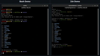 Mastering Dotfiles: A Guide to GNU Stow featured image